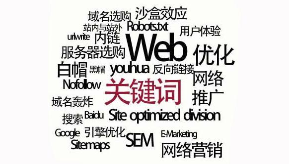 凉山SEO快排服务快速上首页的背后