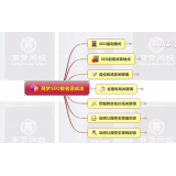 凉山如何定位和选择关键词