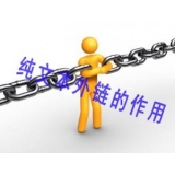 凉山纯文本外链对于网站排名的作用