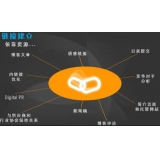 凉山什么样的外链才是高价值的外链