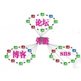 凉山SEO发外链的作用